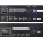 Технические возможности CMOS Sony IMX675 