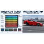 CMOS Global Shutter CMOS Rolling Sutter CMOS Progressive