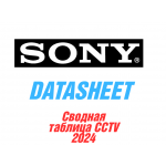 Таблицы все типы сенсоров изображения Sony STARVIS CCTV на 2024 год