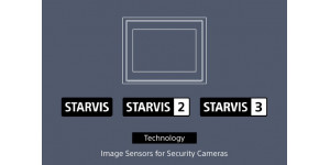  Различие между тремя поколениями технологий Sony STARVIS