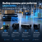 Mahsine vision робототехника MIPI CSI-2 и USB 3.0 контроллерами для AGV